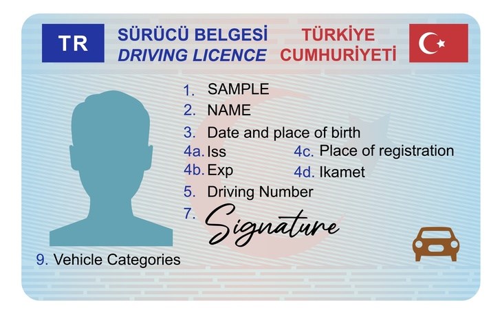 Ehliyet Yenileme Ne Zaman Son?